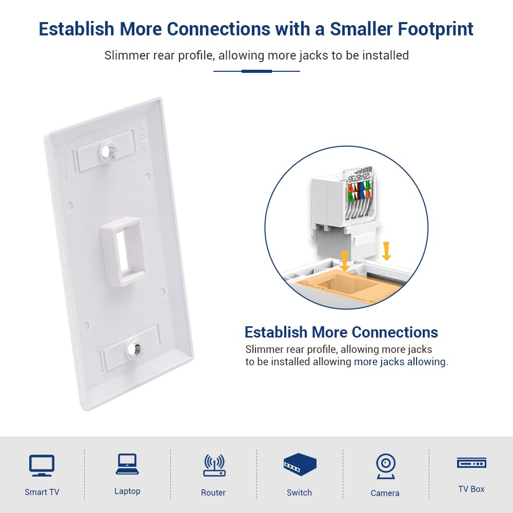 RJ45 Network Module RJ45 Conne - Rj45 Jack 评论和价格