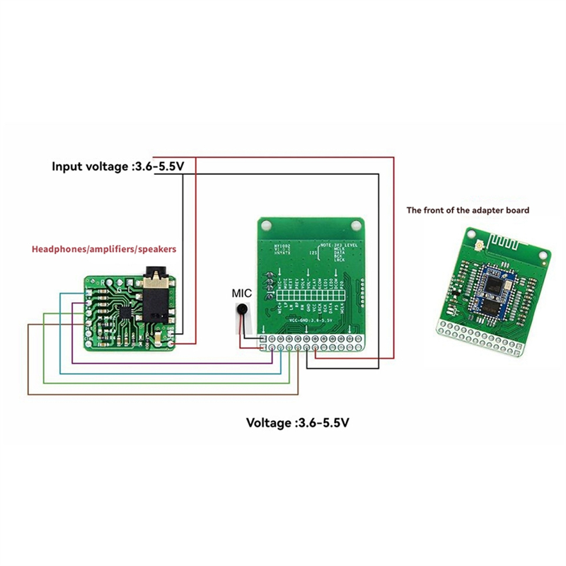A46M-QCC3034 Bluetooth 5.1 APT - Sbc Audio Amplifier 评论和价格