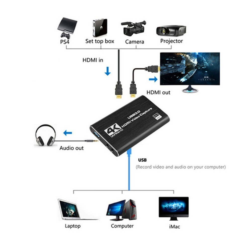 4K USB 3.0 Video Capture Card  - Usb Sound Card 评论和价格