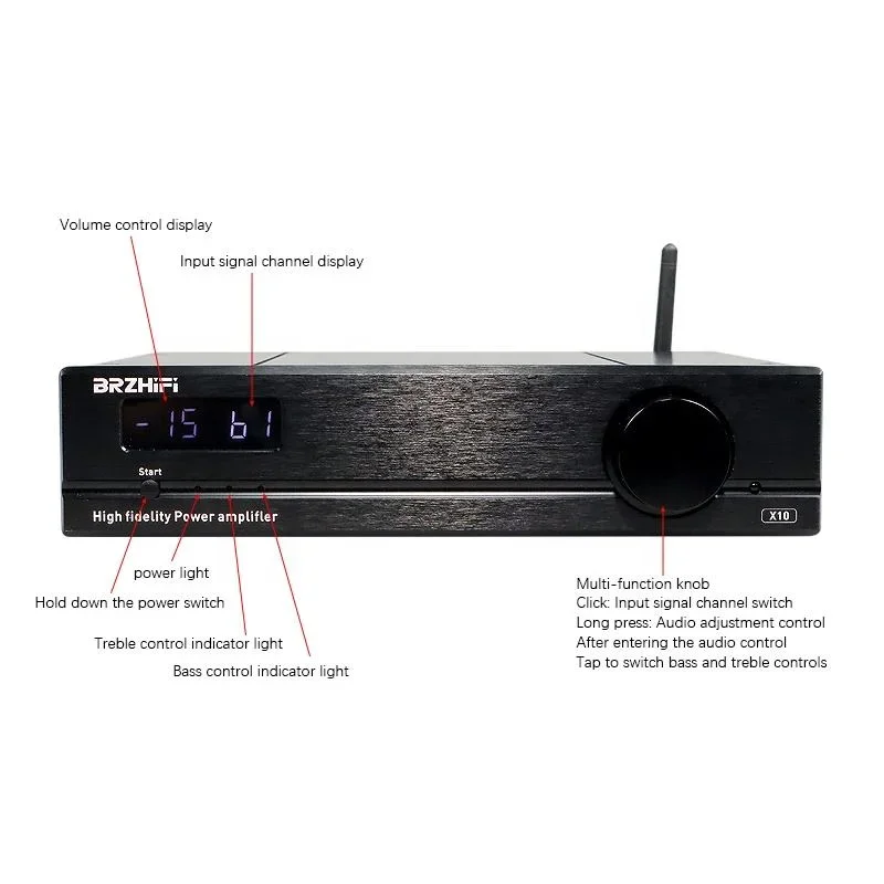 In stock BRZHIFI X10 High Powe - Audio Dac 评论和价格