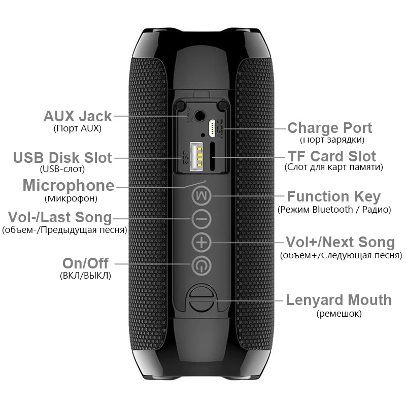 Portable Wireless Caixa De Som - Sbc Audio Amplifier 评论和价格