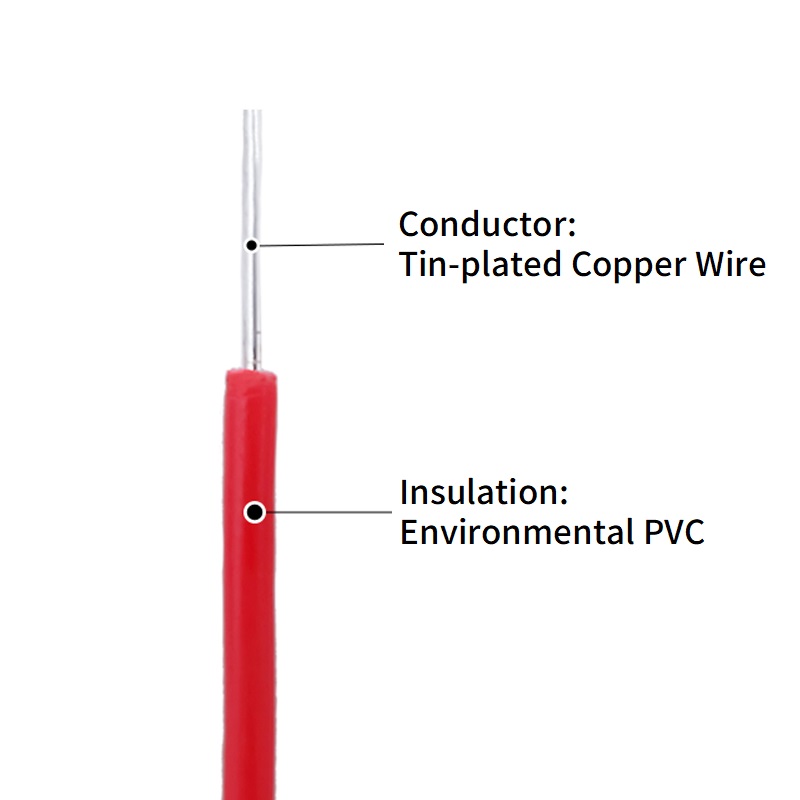 5/20M Single Core Copper Wire  - Audio Jumper Wire 评论和价格