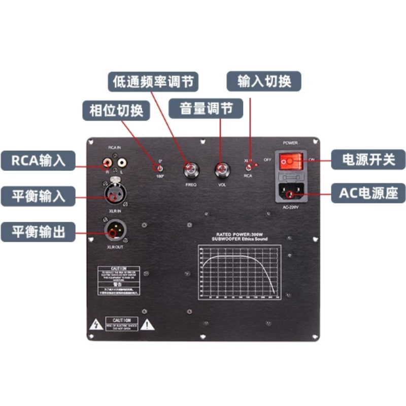 Balanced Signal Input TPA3255  - Hifi Amplifier Board 评论和价格