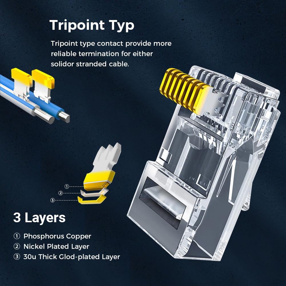 RJ45 Connector CAT6 Pass Throu - Rj45 Jack 评论和价格