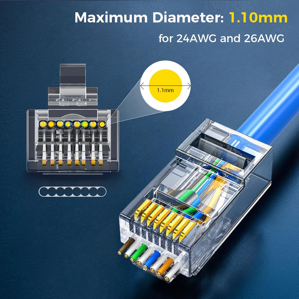 RJ45 Connector CAT6 Pass Throu - Rj45 Jack 评论和价格