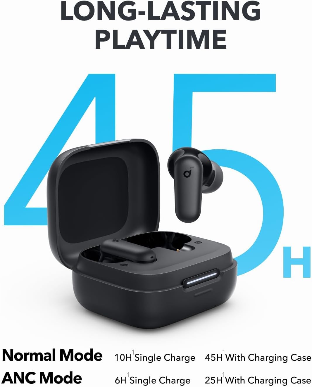By Anker Soundcore P30i Intell - Woofer 评论和价格