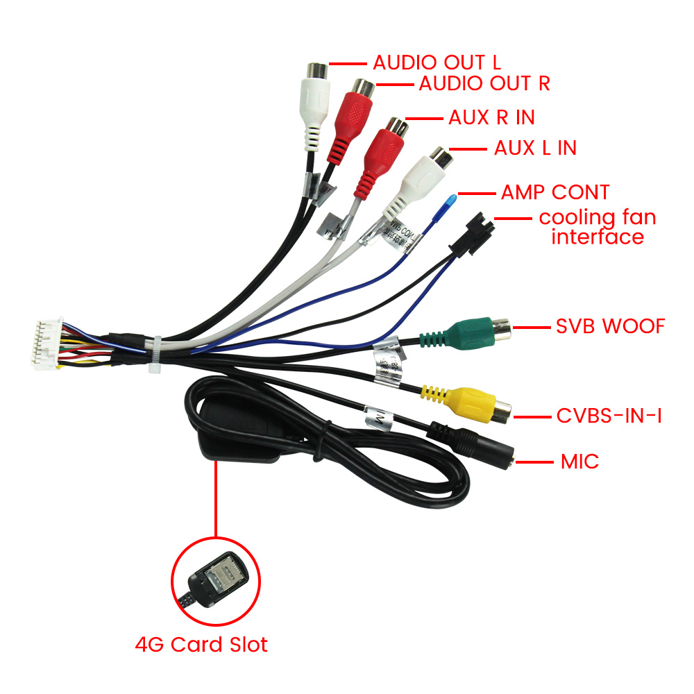 MEKEDE 20 Pin RCA Audio Video  - Audio Cable Rca 评论和价格