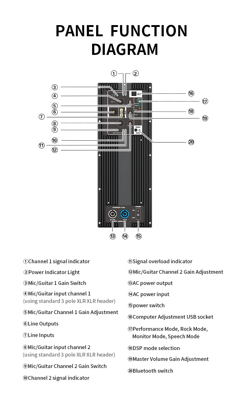MD 800-Watt DSP 2-Channel Meta - Class D Amplifier 评论和价格