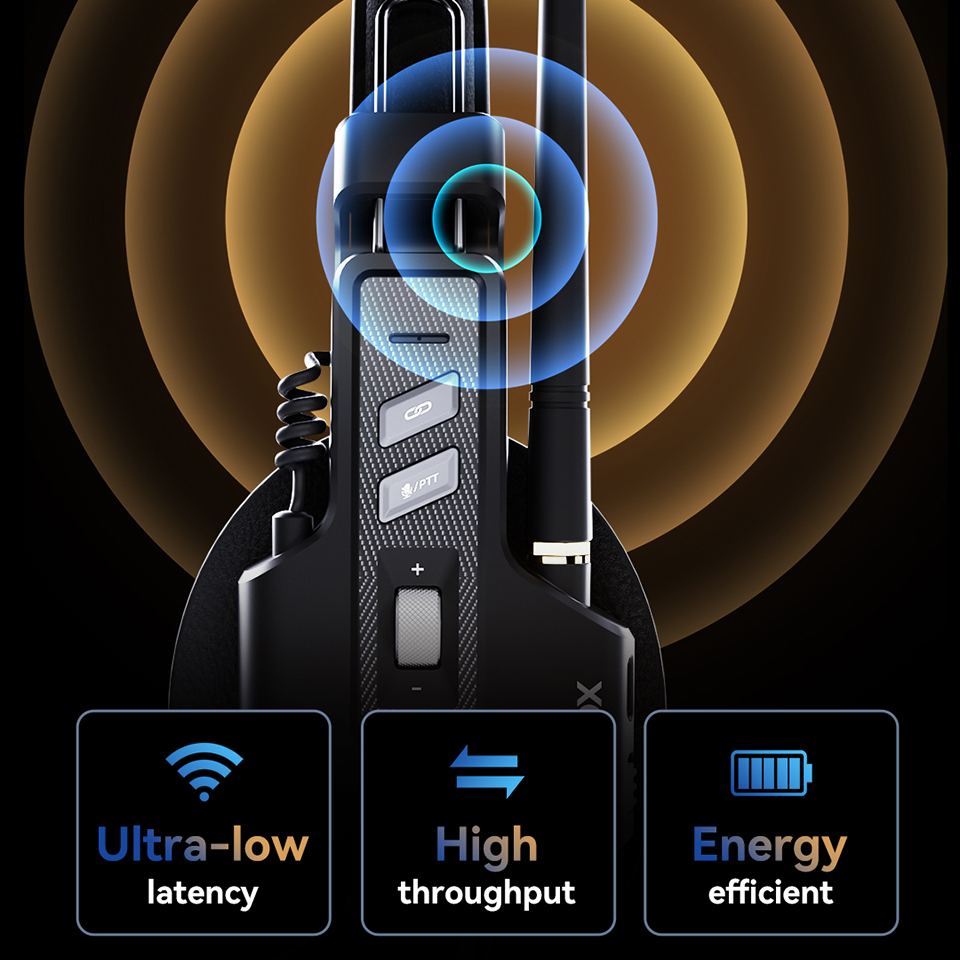 GODOX Skytalk Air 5S 2.4G Full - Condenser Microphone Kit 评论和价格