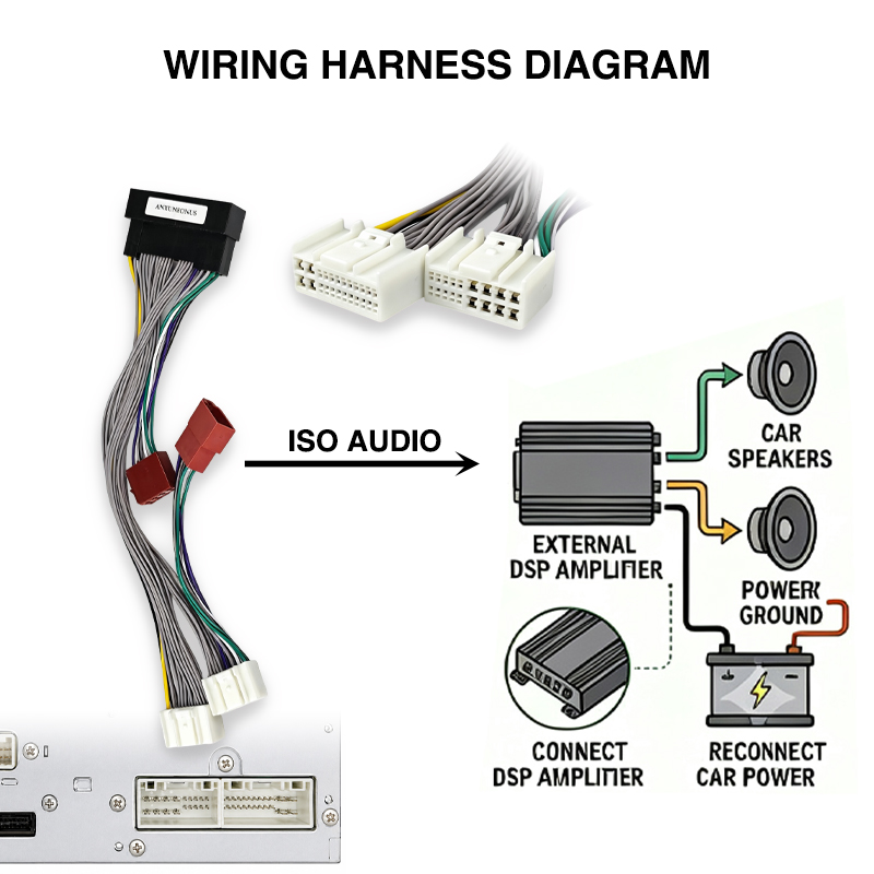DSP Amplifier T-Harness Cable  - Audio Jumper Wire 评论和价格