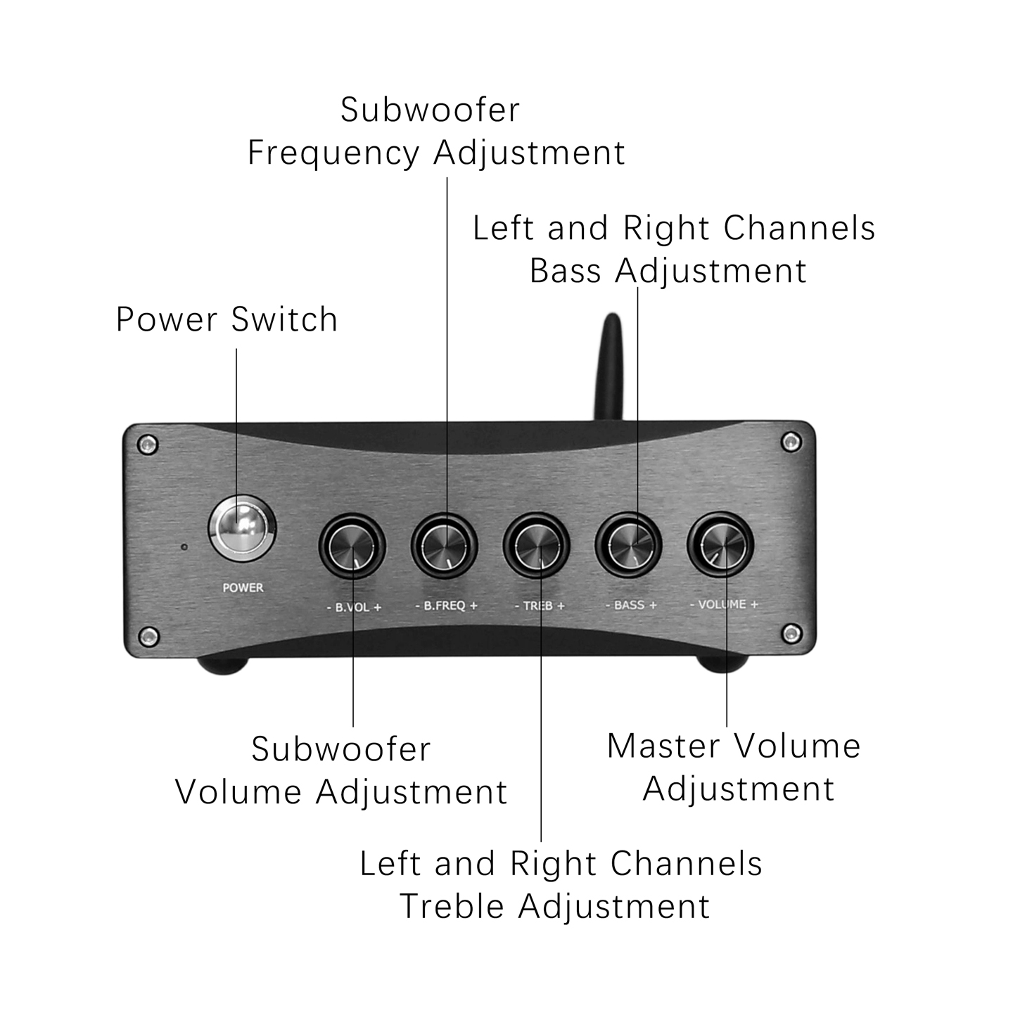 YJCO TPA3255 Bluetooth Power A - Pcm5102 评论和价格