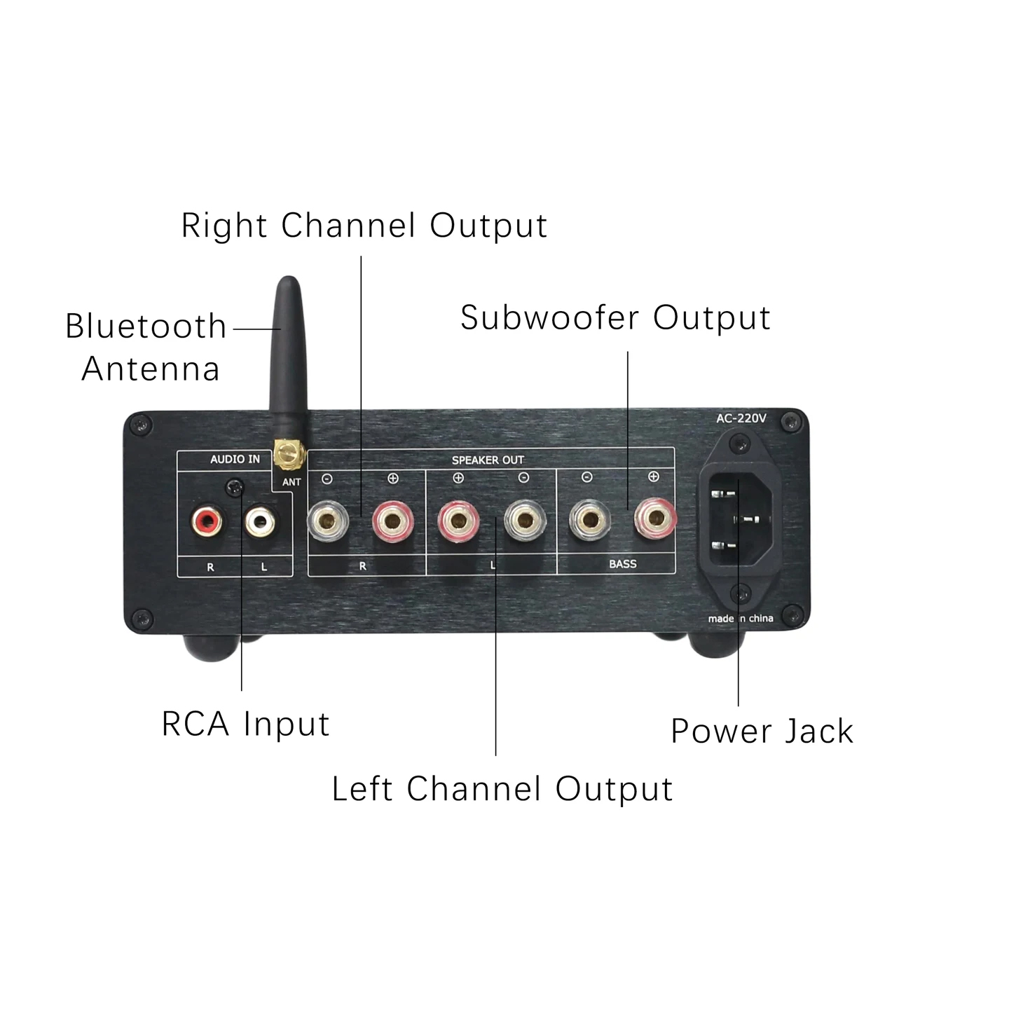 YJCO TPA3255 Bluetooth Power A - Pcm5102 评论和价格