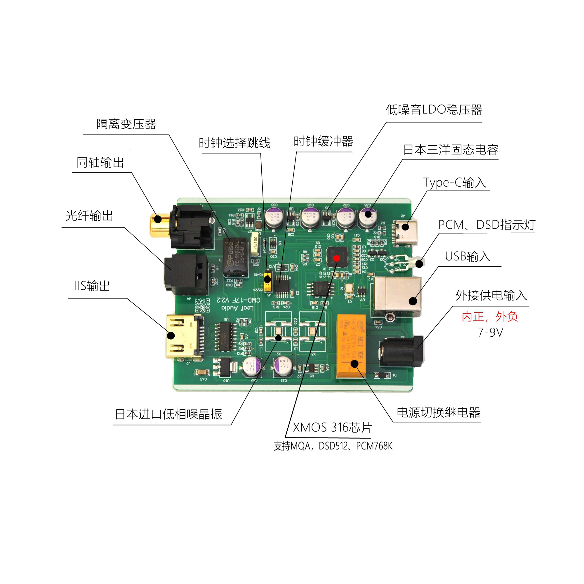 Leaf Audio CMD17F Digital Inte - Usb Sound Card 评论和价格