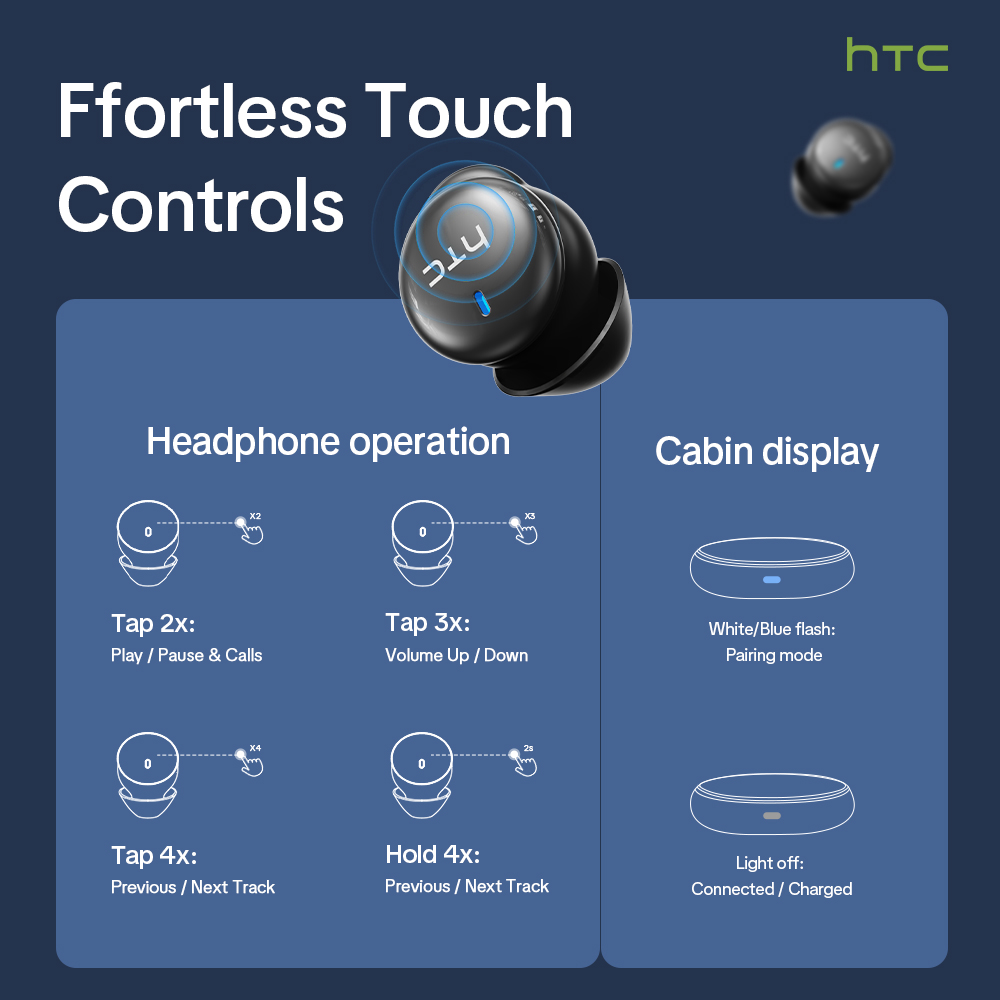 HTC NE92 Wireless Bluetooth 6. - Woofer 评论和价格
