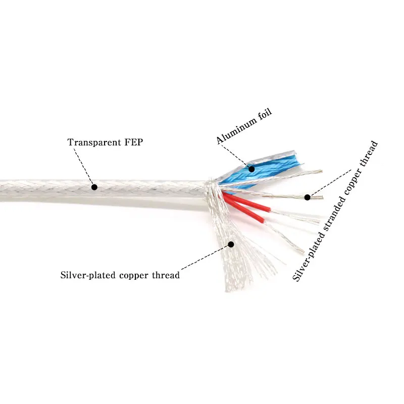 0.15~0.5mm High Purity Silver  - Audio Jumper Wire 评论和价格