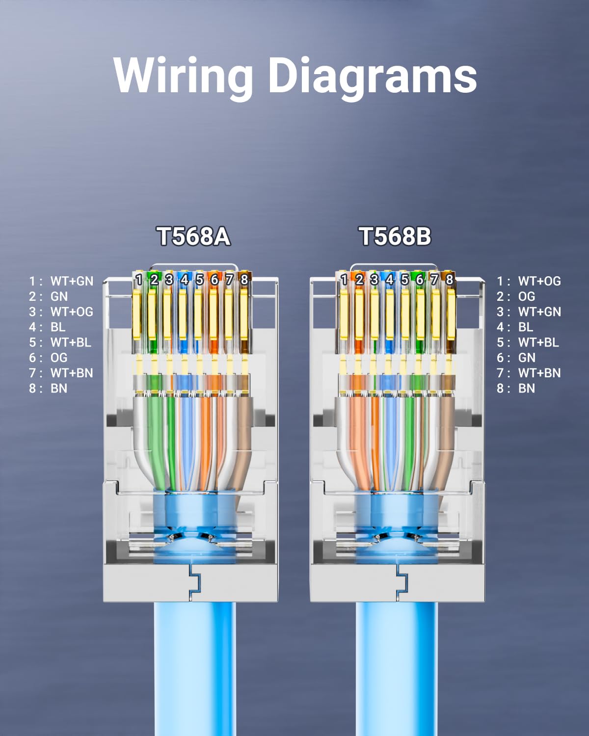 Cat 6 Shielded Pass Through RJ - Rj45 Jack 评论和价格