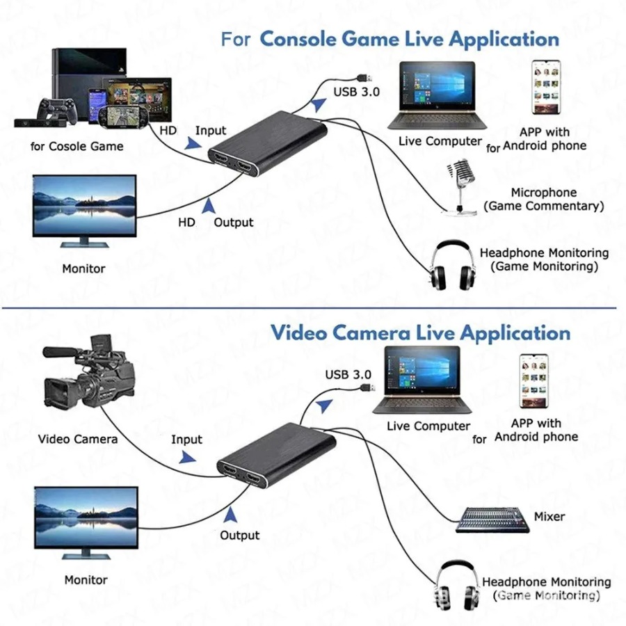 4K USB 3.0 Video Capture Card  - Usb Sound Card 评论和价格