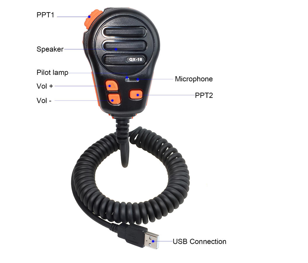 Handheld Speaker Mic for Euro  - Speaker Terminal 评论和价格