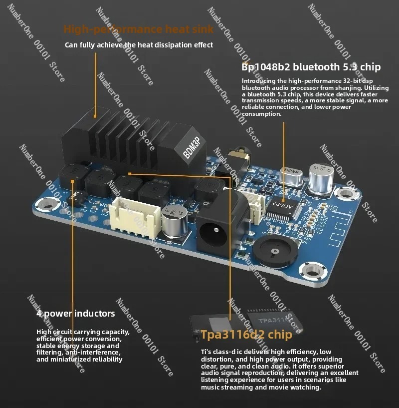 BDM3P Portable Bluetooth 5.3 A - Diy Speaker 评论和价格