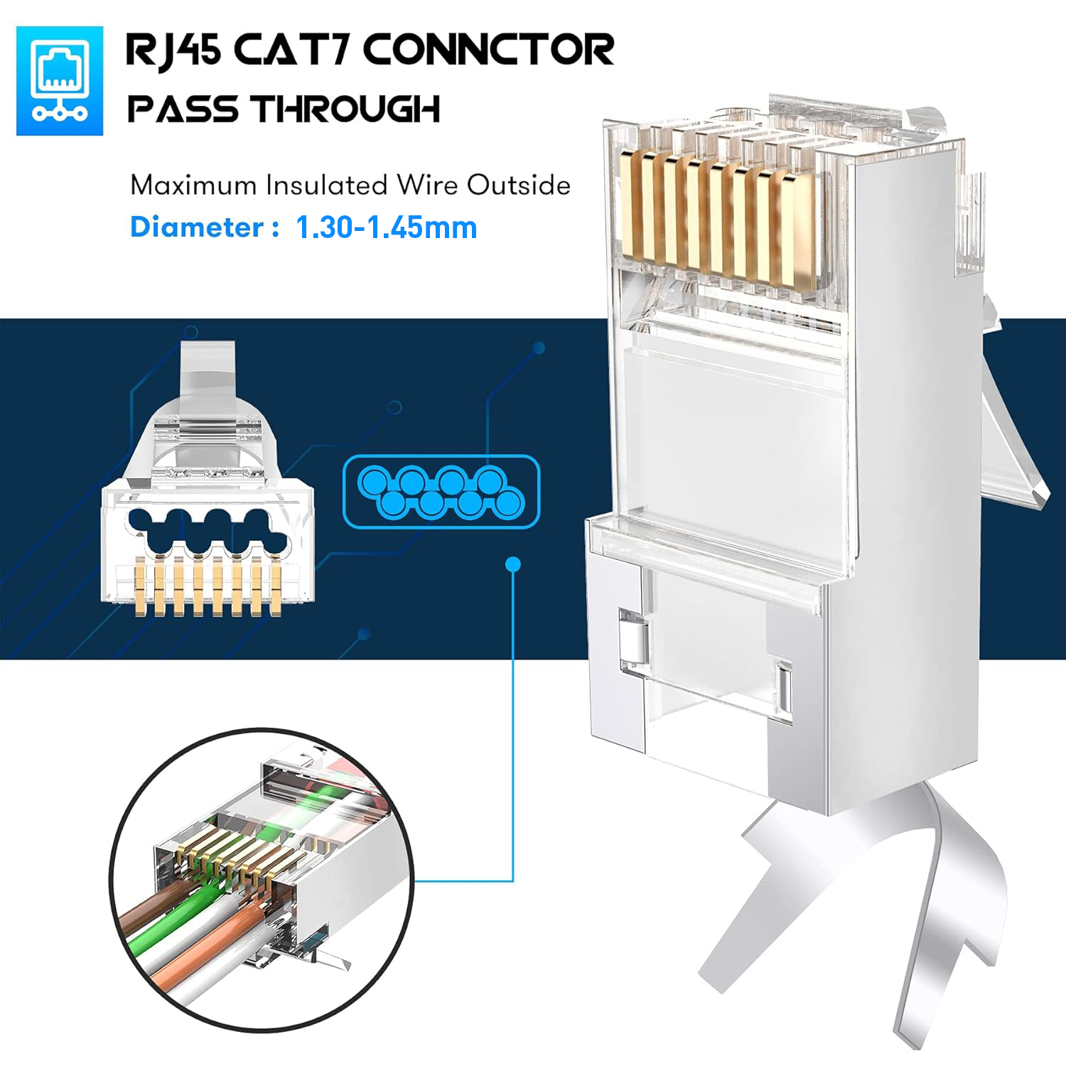 ZoeRax 50-Pack Shielded RJ45 C - Rj45 Jack 评论和价格