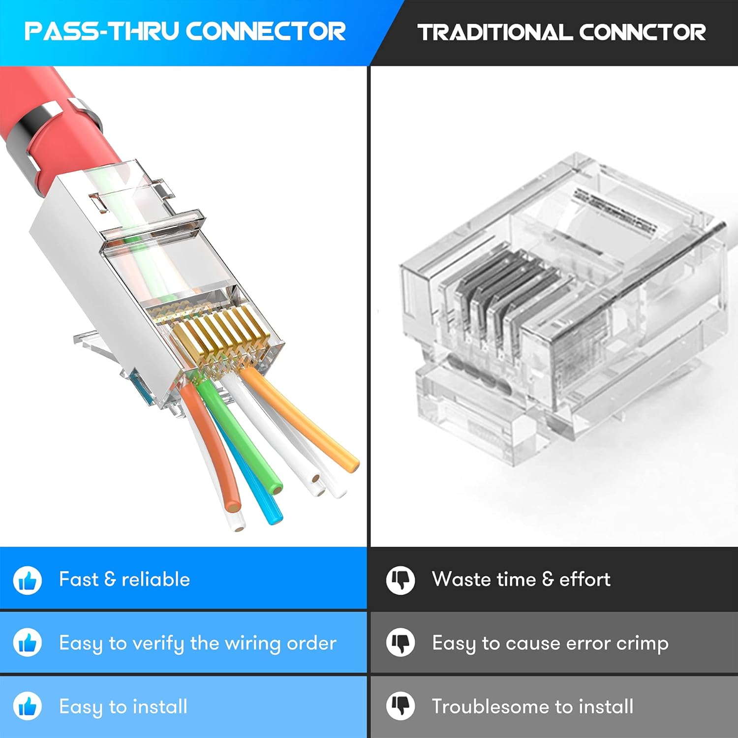 ZoeRax 50-Pack Shielded RJ45 C - Rj45 Jack 评论和价格
