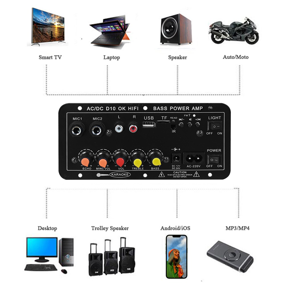 D10 Digital Bluetooth Amplifie - Diy Speaker 评论和价格