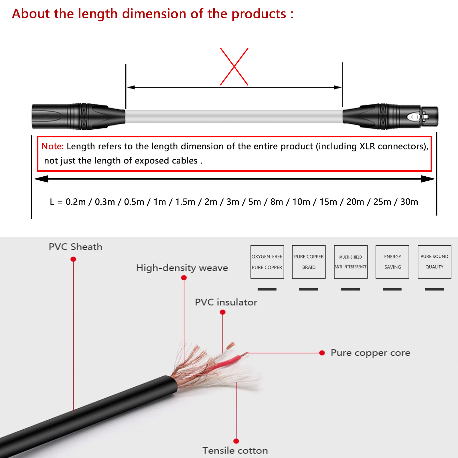 Audio Extension Shielded Cable - Trs Cable 评论和价格