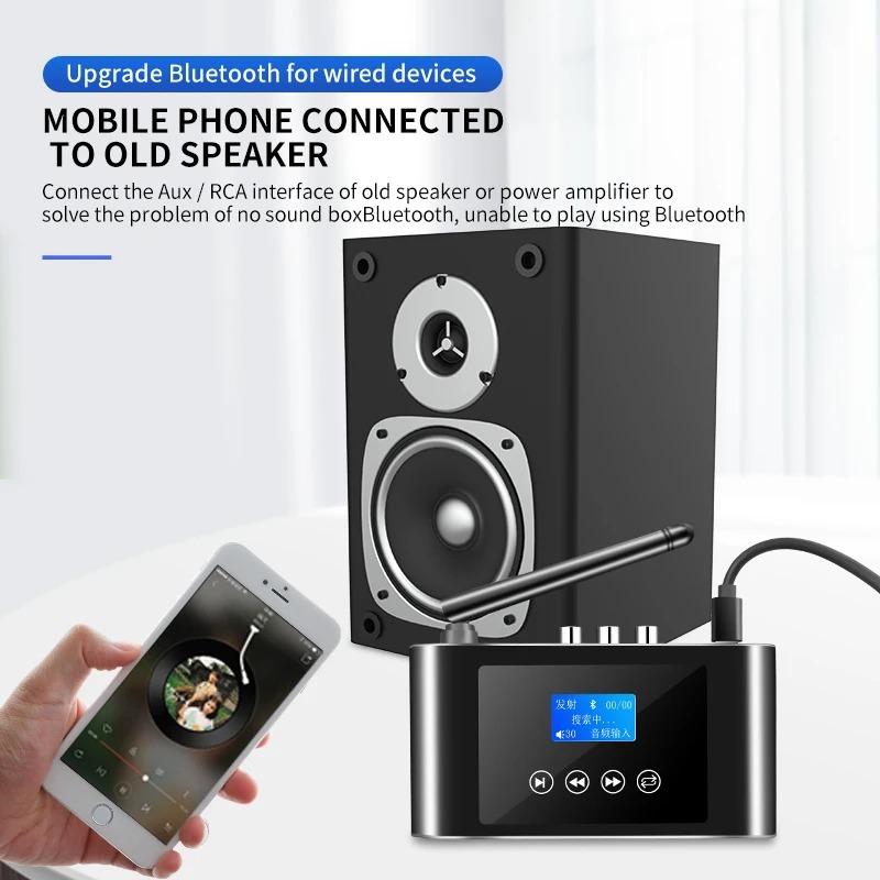 2 in 1 Long Range Bluetooth 5. - Headphone Amplifier 评论和价格