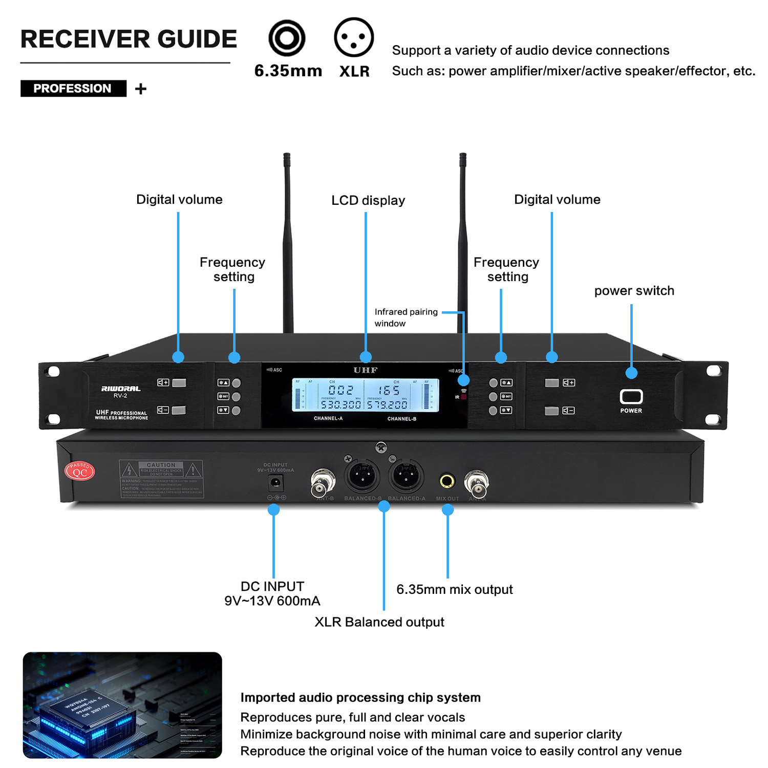 2026 RV-2 Professional FM Wire - Condenser Microphone Kit 评论和价格