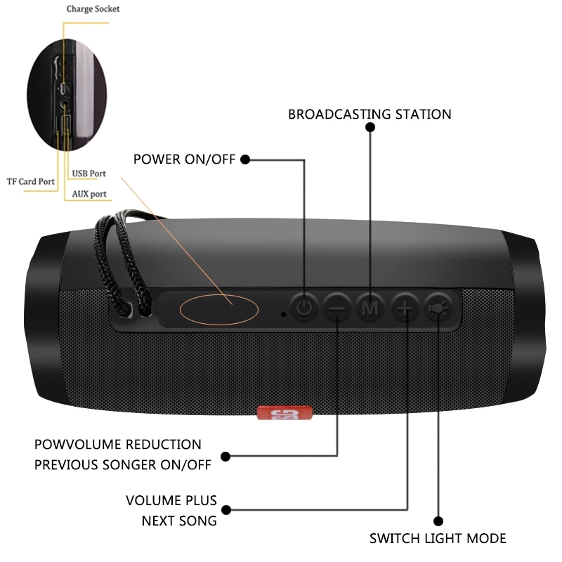 Outdoor Bluetooth Speaker Wire - Sbc Audio Amplifier 评论和价格