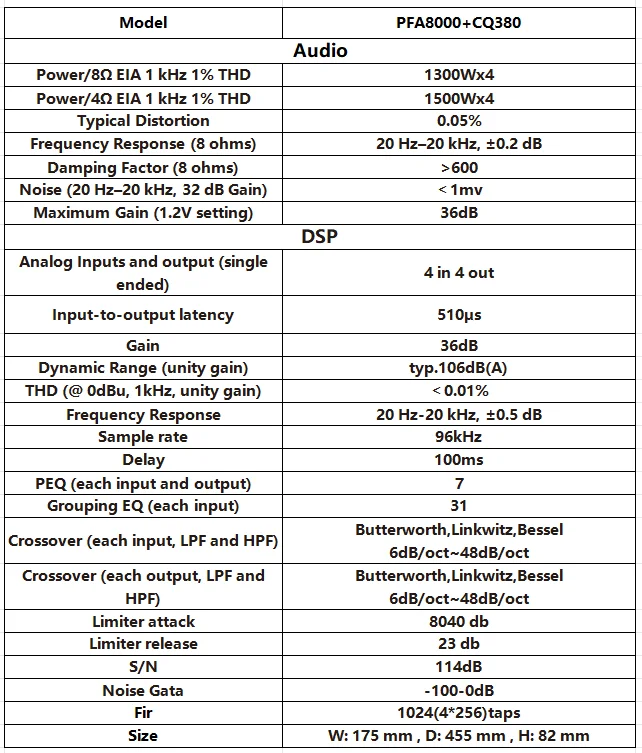 TLF PFA8000+CQ380 Amplifier Bo - Class D Amplifier 评论和价格