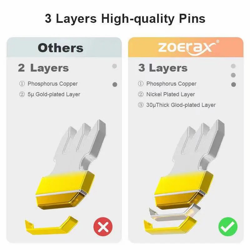 ZOERAX 50/100 PCS RJ45 Pass Th - Rj45 Jack 评论和价格