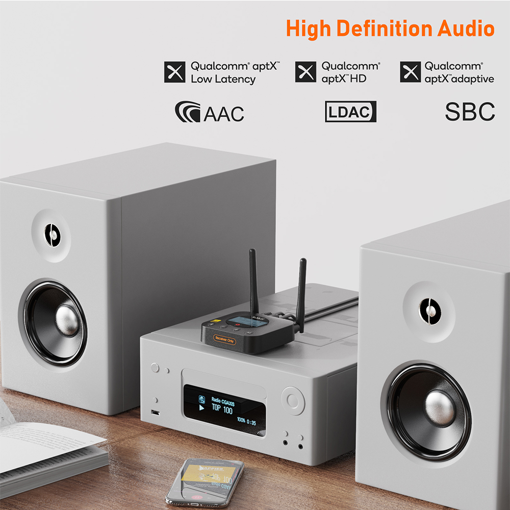 1Mii B06Pro+ Home Stereo Recei - Audio Dac 评论和价格