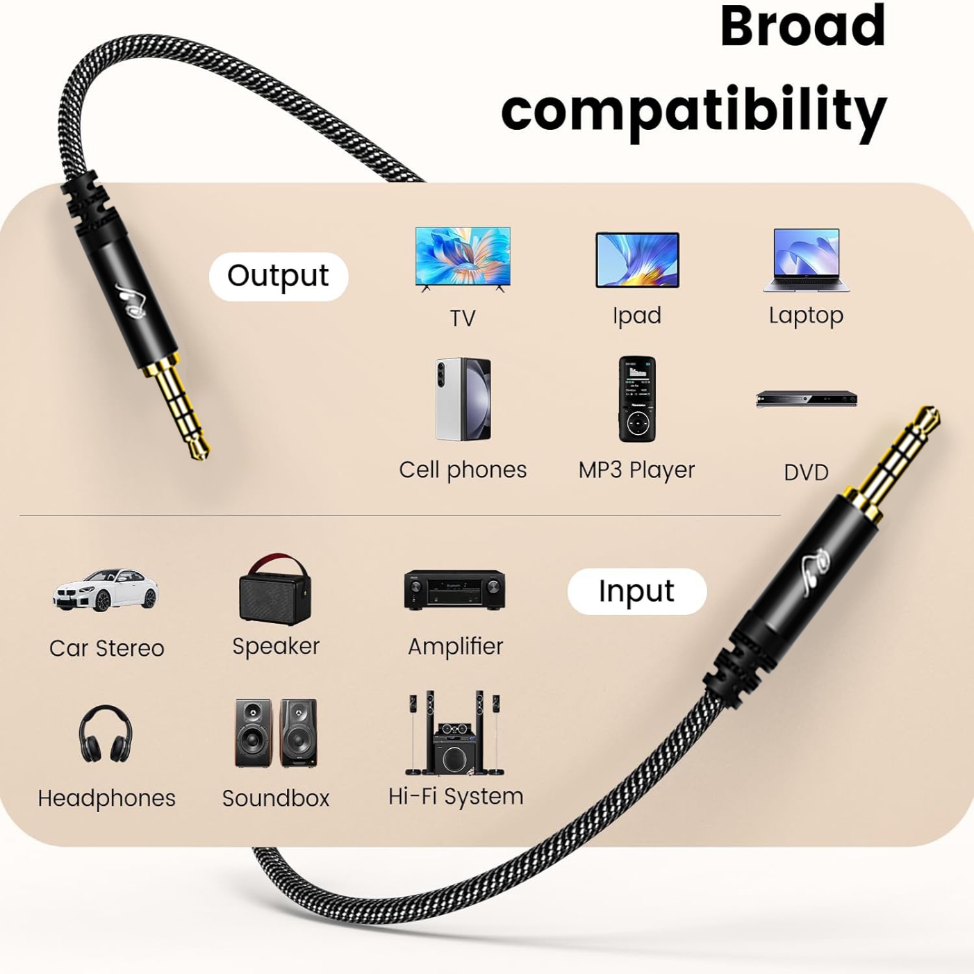 3.5mm TRRS AUX Audio Cable, Ma - Trs Cable 评论和价格