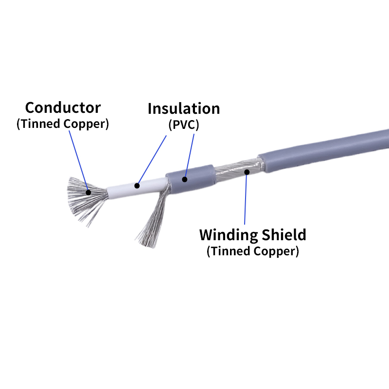 Shielded Wire Signal Cable 28  - Audio Jumper Wire 评论和价格